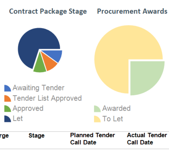 1 chart shrinks.png