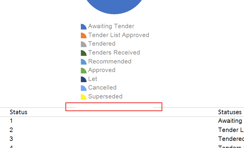 2 chart covering the top header.png