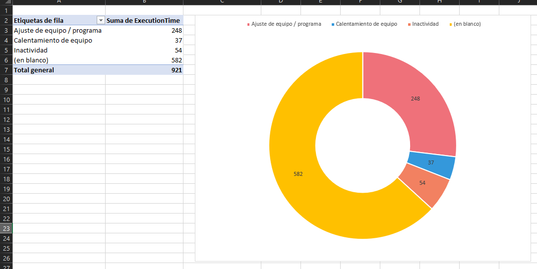 Excel Chart.PNG