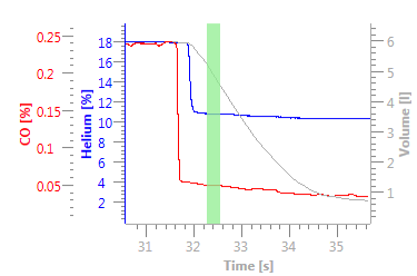 Multiple-Axes.png