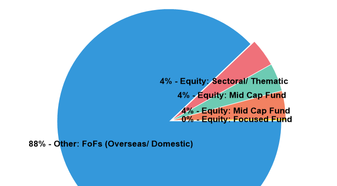 Chart.PNG