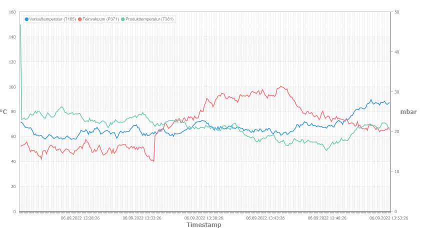 chart.png