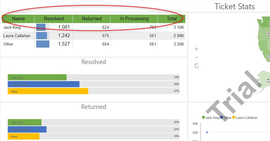 ticketstats-in-viewer.jpg