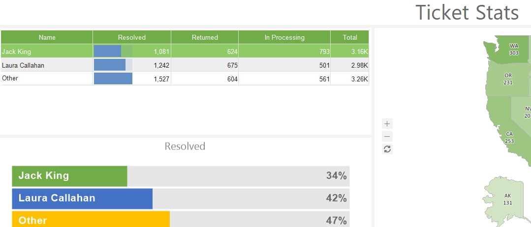 ticketstats-demo.jpg