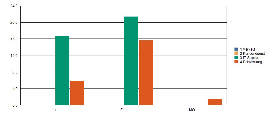 Chart.jpg