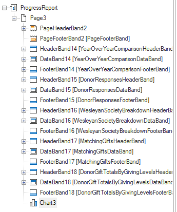 ReportTree.PNG