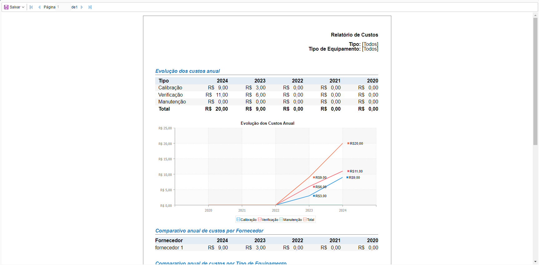 report with unsafe-inline.png