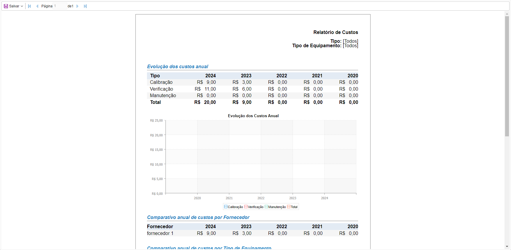 report without unsafe-inline.png