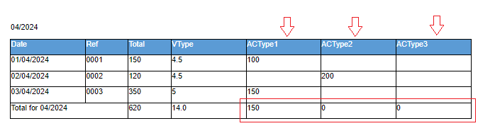 Cross Band Column Sum.PNG