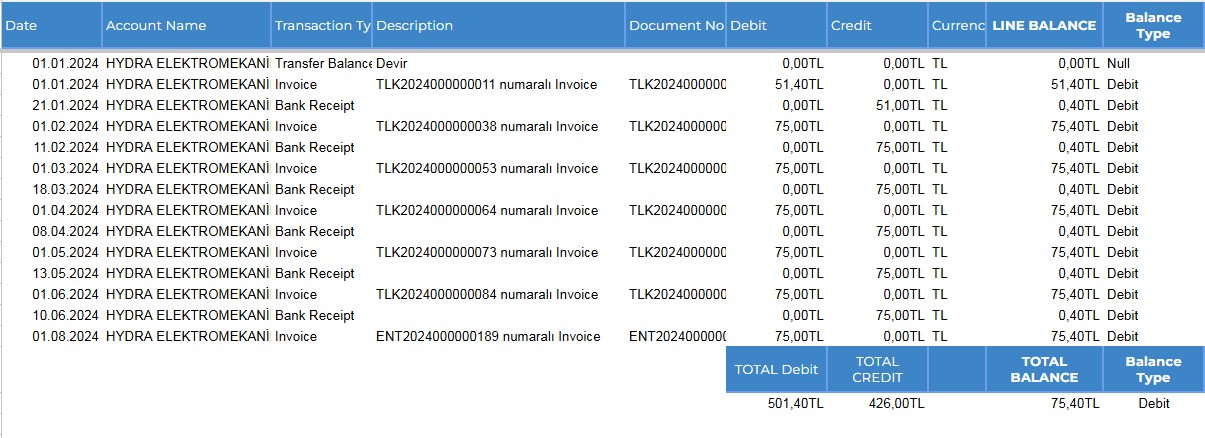 SampleReportforStimulsoft.jpg
