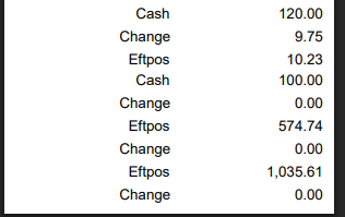 Second Group Data.png