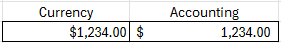 CurrencyVsAccounting.png