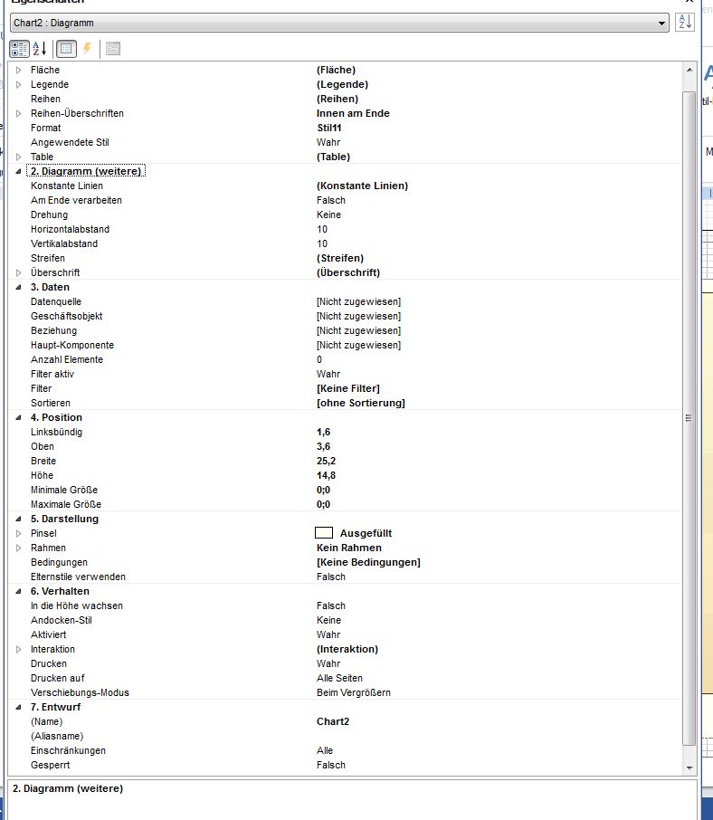 chart properties