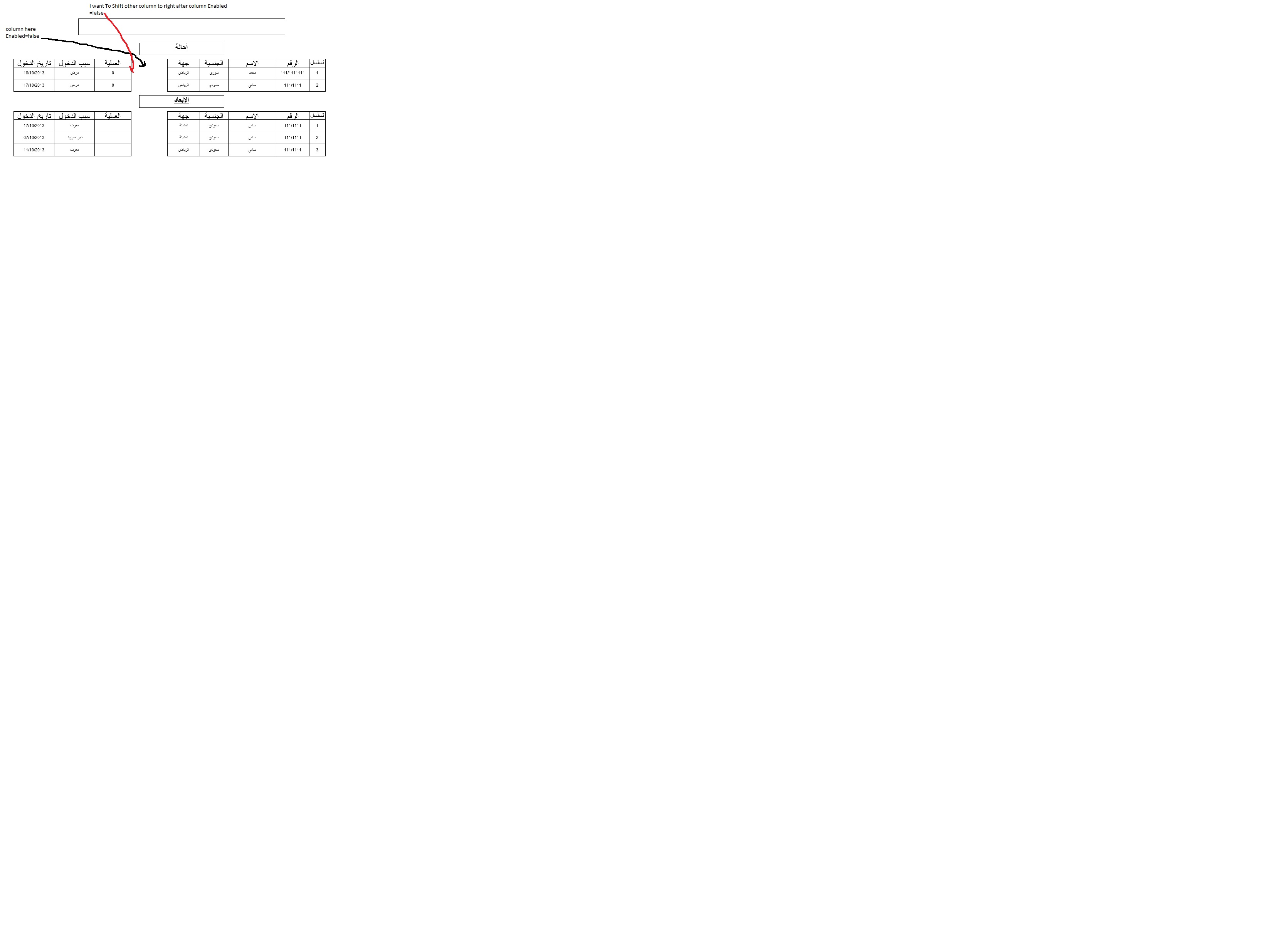 Problem Showing