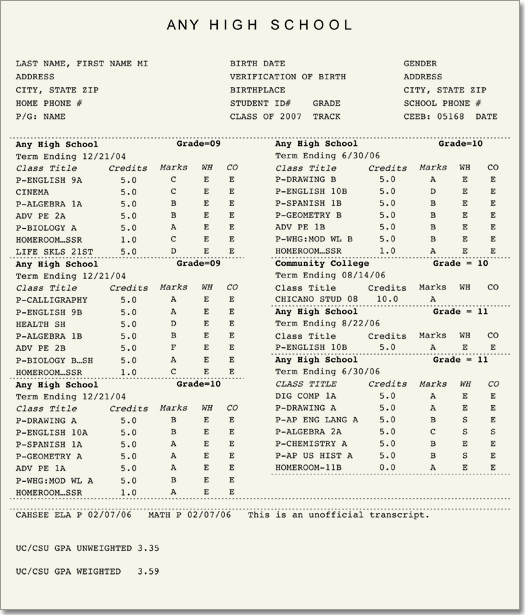 transcript.gif