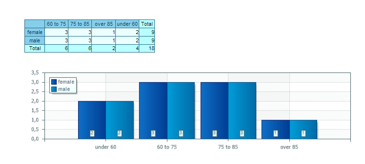 chart.png