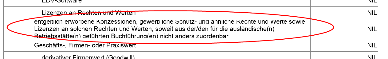 Clipped text after increasing font size in psot processing