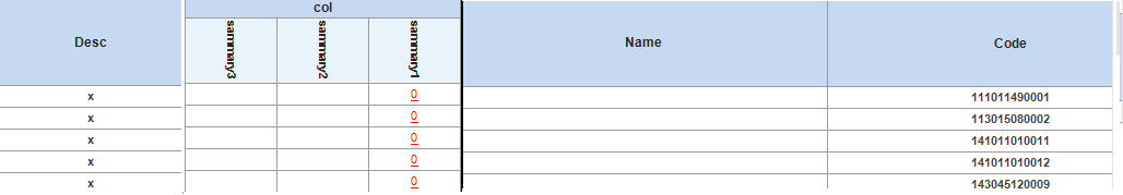 the required report