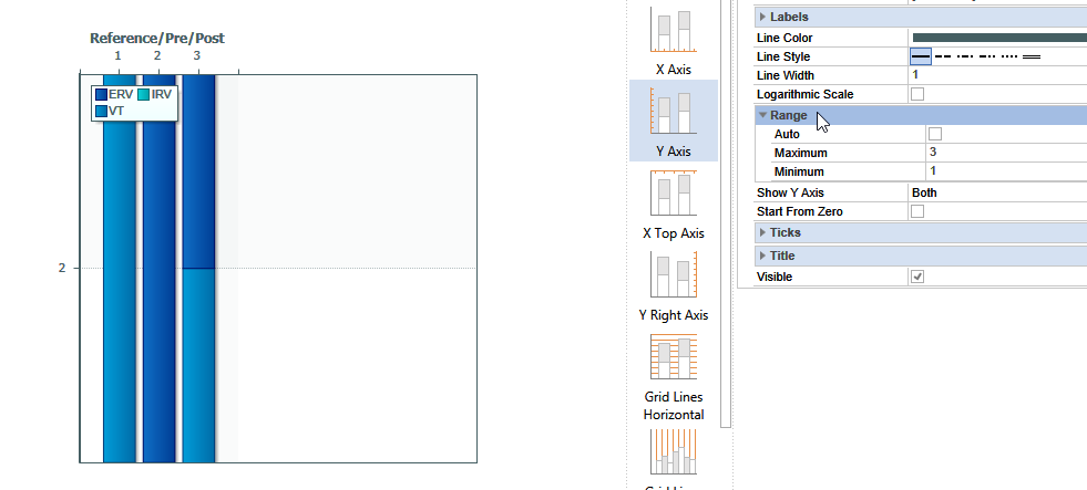 y axis setting