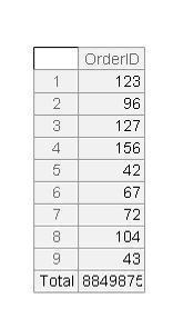 565.Crosstab count.JPG