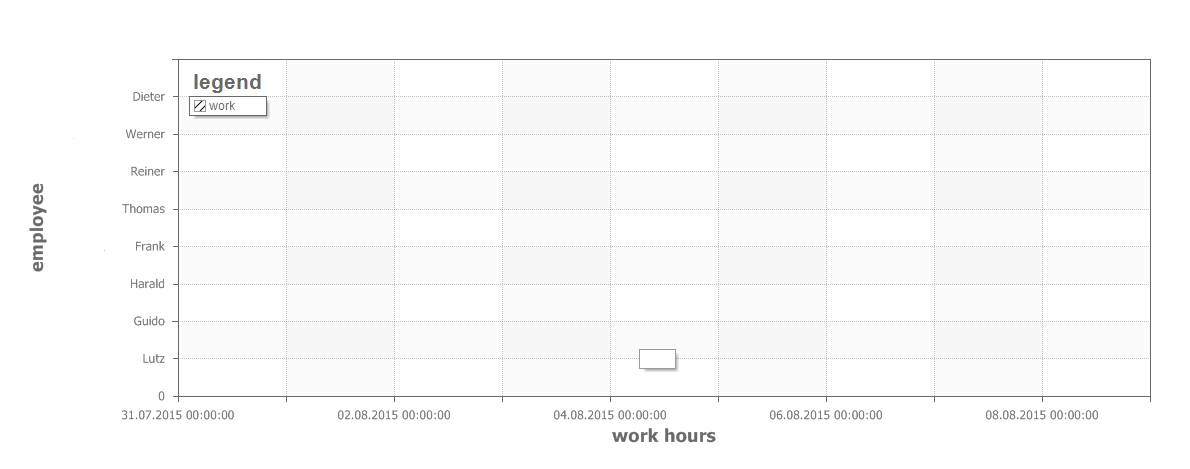 time_issue.png