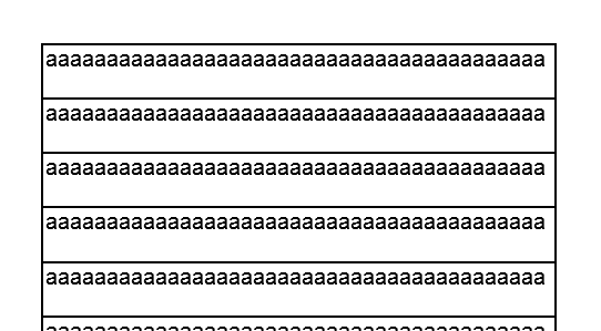 Blank lines above the text when report is visualized