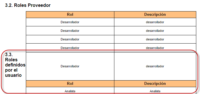 Figure 02