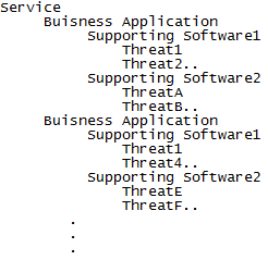 2015-12-21 14_21_09-Unbenannt - Editor.png