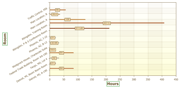 1016.ExampleChart.png