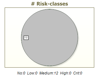 piechart.png